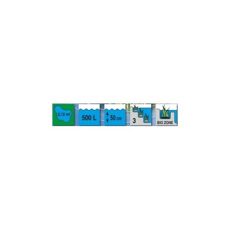 bassin d'eau de jardin start 500l agrémentation jardin Jardiprotec