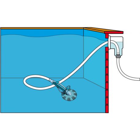 Pool Cleaner auto - aspirateur branchement prise balai/skimmer - Ubbink